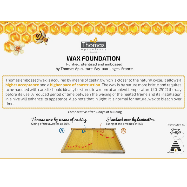 Thomas National Deep Beeswax Foundation Sheets 1kg – Unwired for Pre-Wired Frames