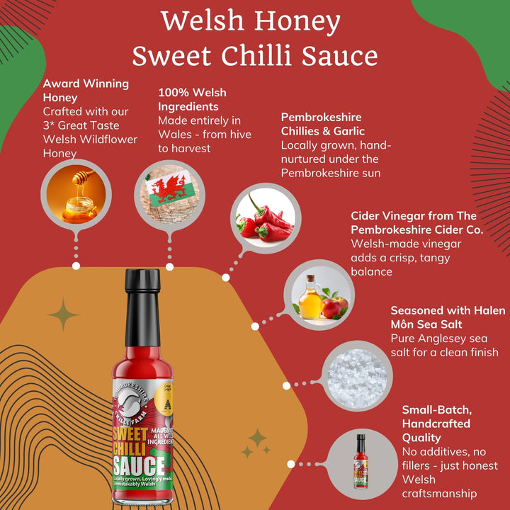 Welsh Honey Sweet Chilli Sauce – Artisan Sweet Chilli Sauce