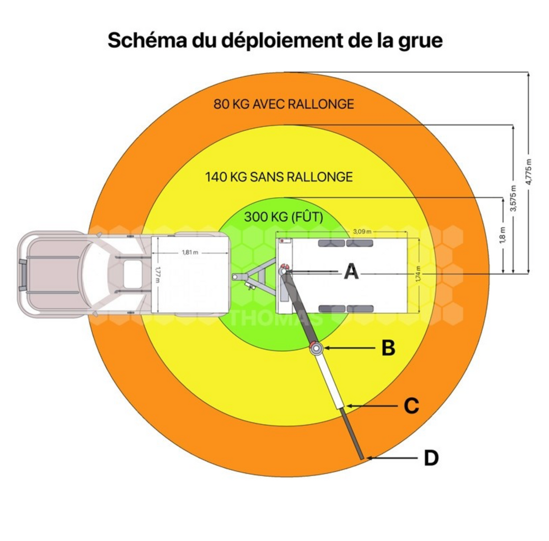 Robust hive crane for moving hives, supers, and honey drums
