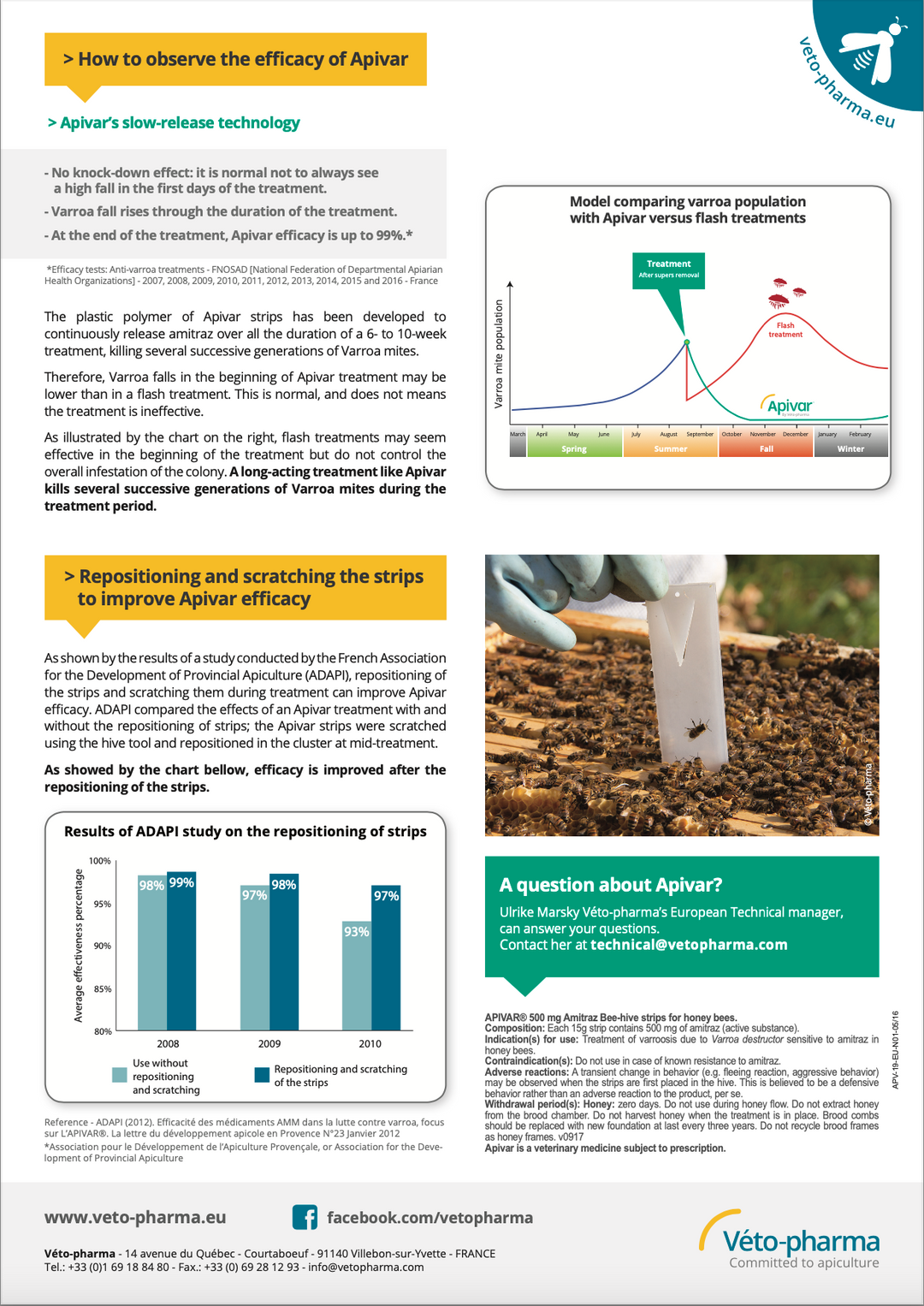 Apivar Varroa Treatment (Sachet of 10 Strips/ 5 Colonies)
