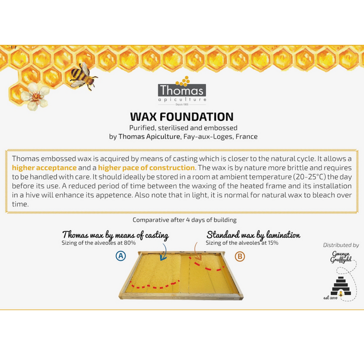 Embossed Shallow Unwired BS National Beeswax Wax Foundation -Pack of 20  - Thomas Apiculture