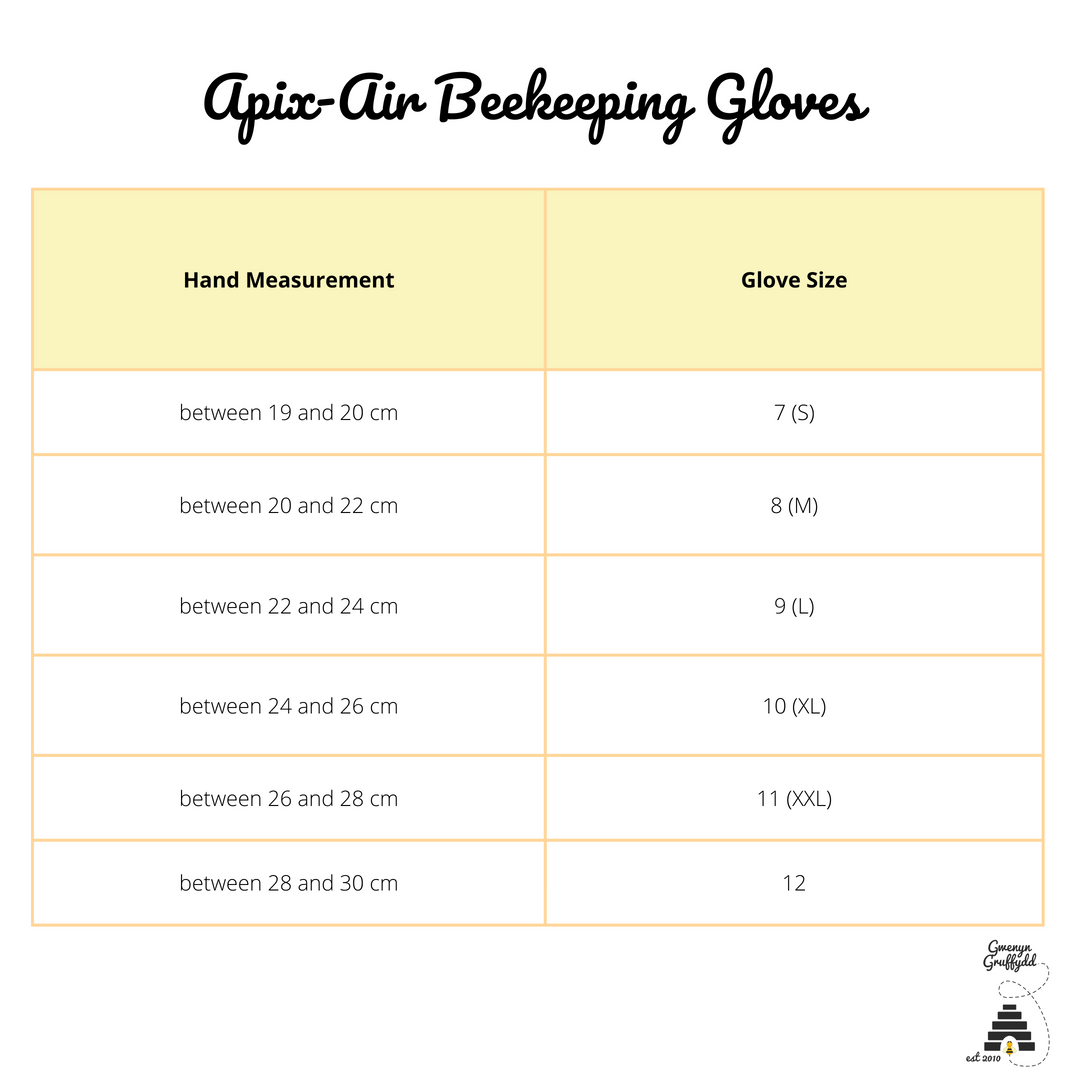 Thomas Apiculture Apix-Air Vented Leather Gauntlet Gloves